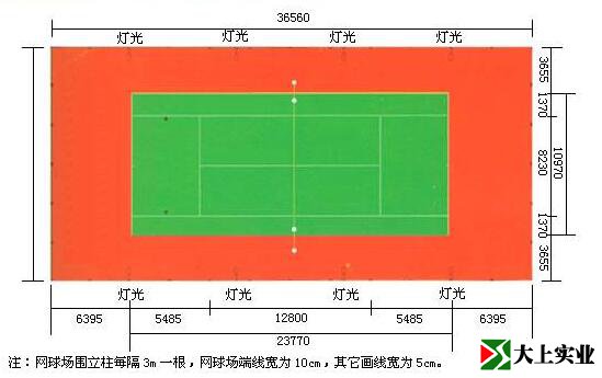 標(biāo)準(zhǔn)網(wǎng)球場尺寸示意圖