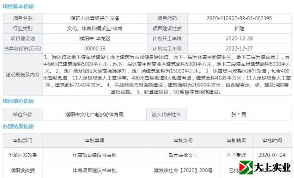 濮陽市體育場改造工程項目明細