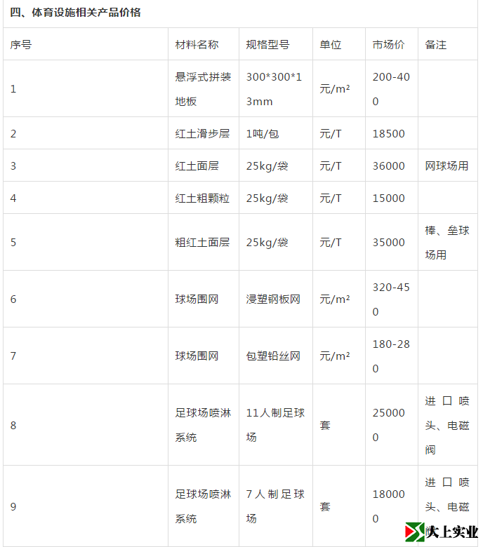 體育設(shè)施相關(guān)產(chǎn)品價格