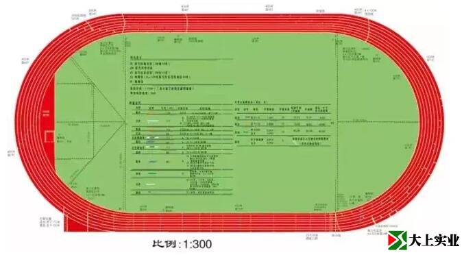 學(xué)校400米塑膠跑道