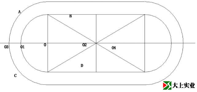 維修塑膠運(yùn)動(dòng)場(chǎng)施工方案