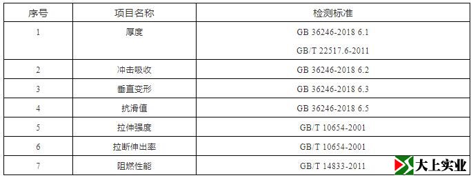 塑膠跑道檢測哪些內容