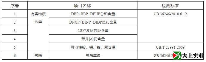 塑膠跑道檢測哪些內容