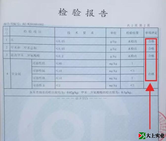 塑膠跑道檢測(cè)報(bào)告