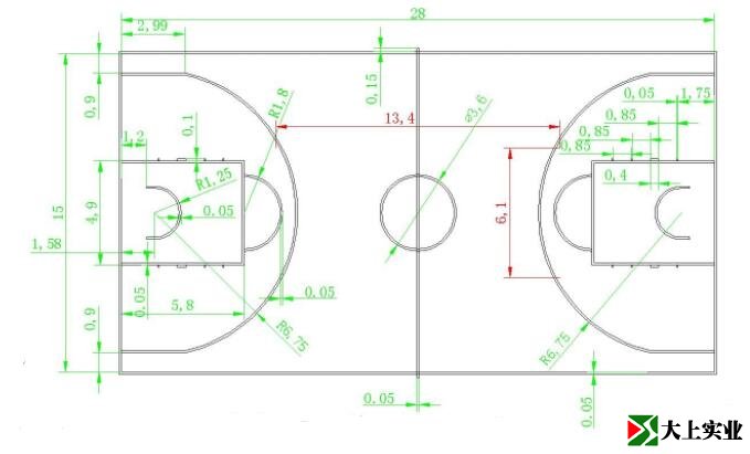正規(guī)籃球場(chǎng)畫線尺寸標(biāo)準(zhǔn)圖