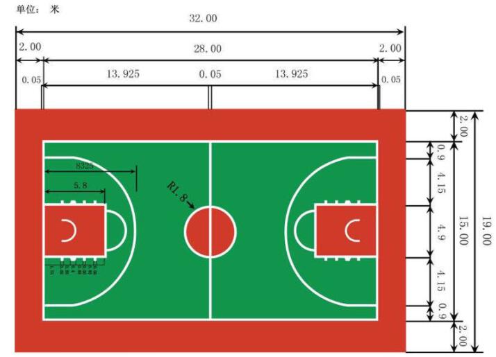 籃球場(chǎng)地標(biāo)準(zhǔn)尺寸面積