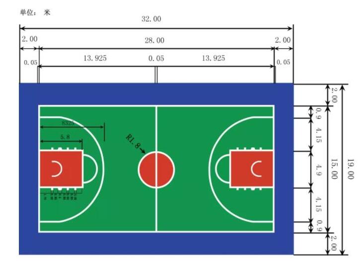 籃球場地標(biāo)準(zhǔn)尺寸畫法